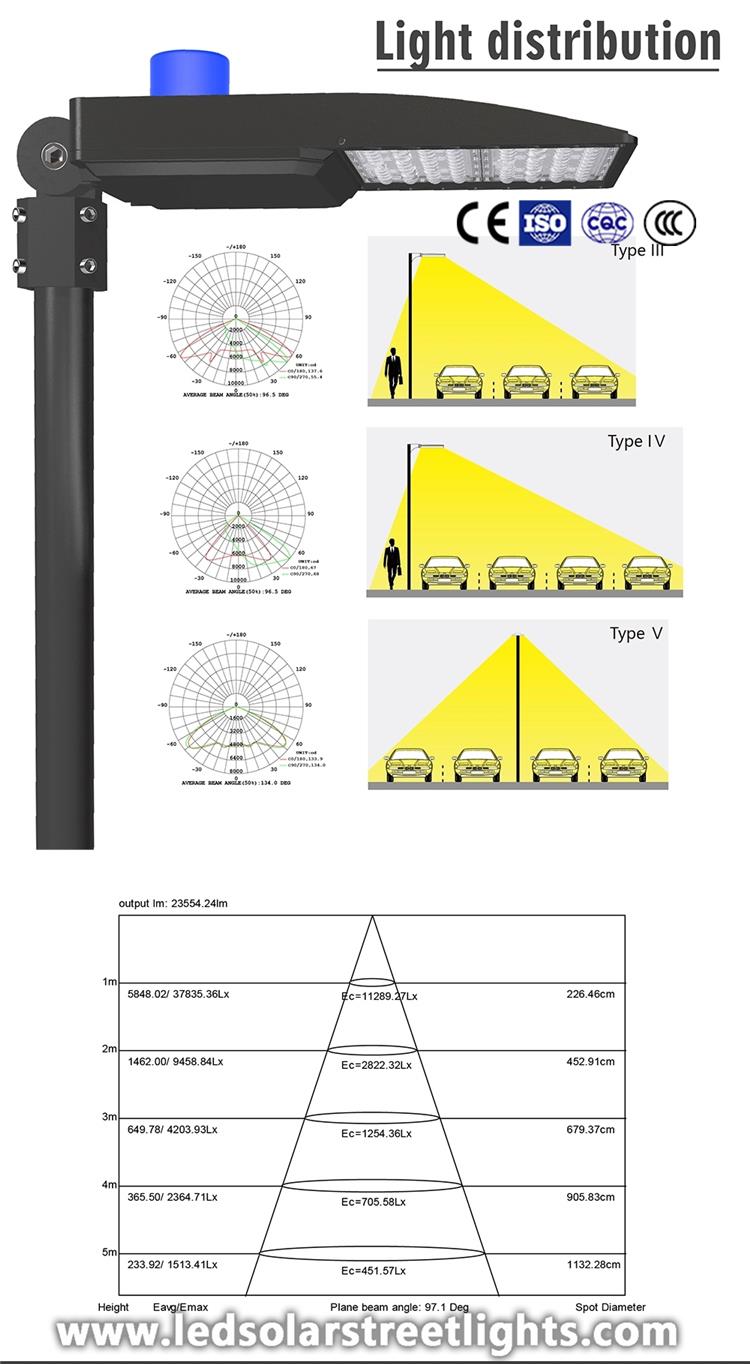 details of3000k led street light product-1-1